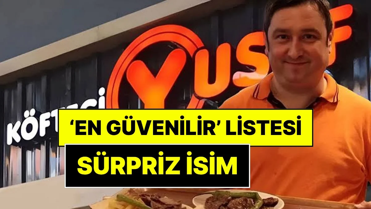 Köfteci Yusuf Birinci Çıktı: Türkiye’nin En Güvenilir Markaları Belli Oldu